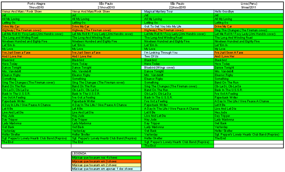 (Clique para ampliar)