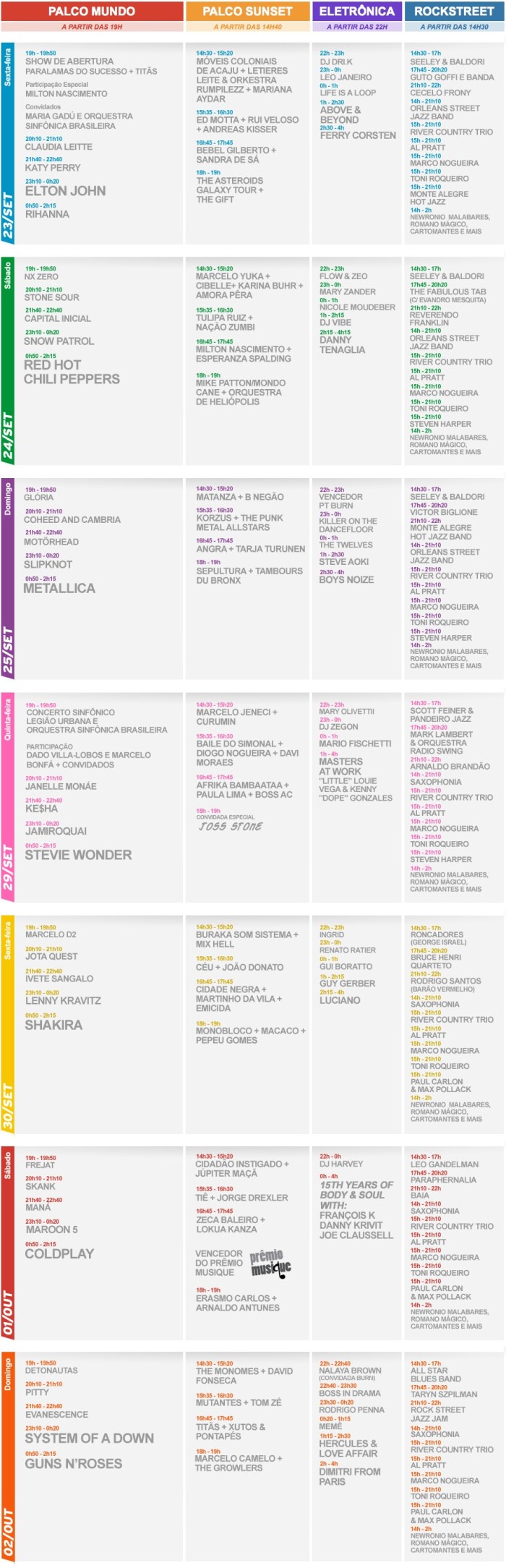 rockinrio2011_programacao