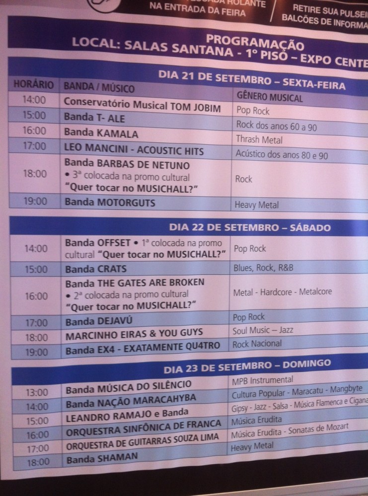 Expomusic 2012: grade