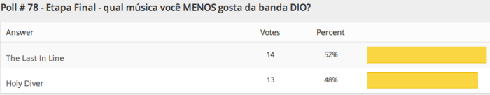 resultados-poll-78-etapa5