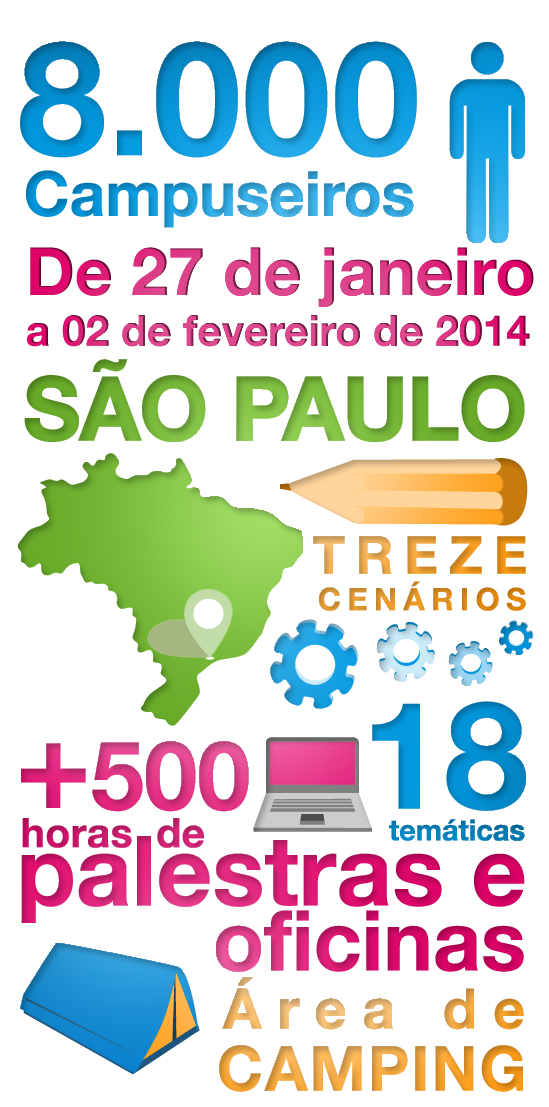 campusparty2014_info