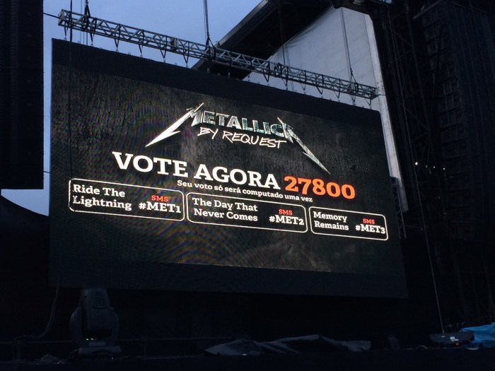 Vote Of The Day Vote Of The Day