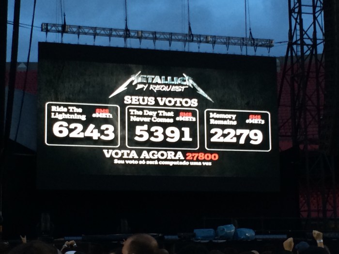 Ride The Lightning ainda na frente (com certeza, graças aos fãs mais antigos que costumam chegar cedo) Ride The Lightning ainda na frente (com certeza, graças aos fãs mais antigos que costumam chegar cedo)